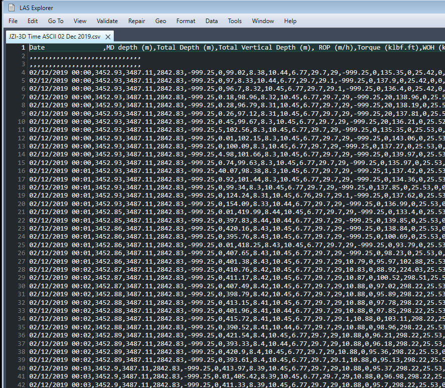 Sample .csv file from Australia