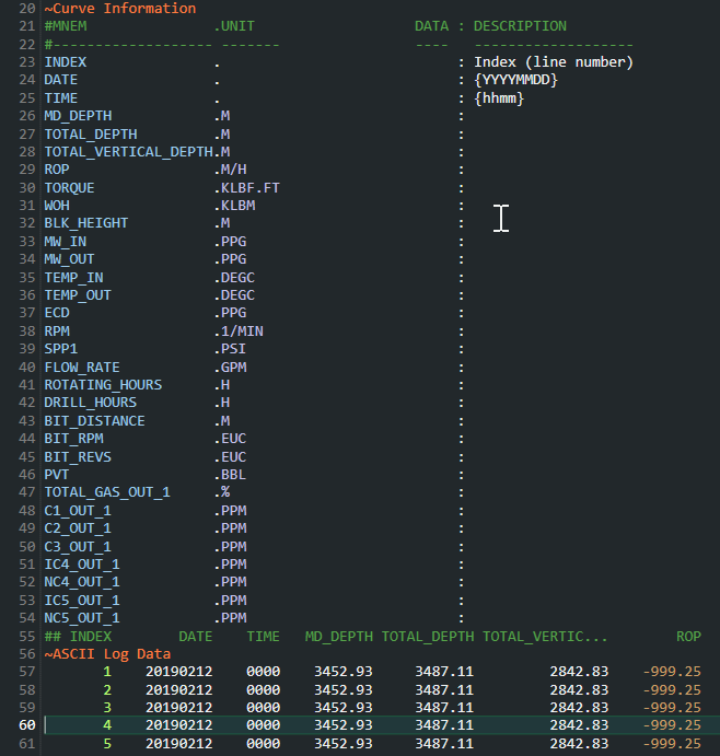 A time-based LAS file