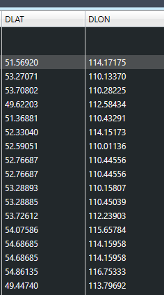 Latitude and longitude values